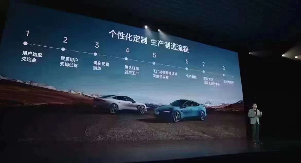 Xiaomi SU7 car launch conference uses Novastar video console C5 Pro + switcher D32