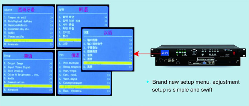 LVP300 LED Video Processor