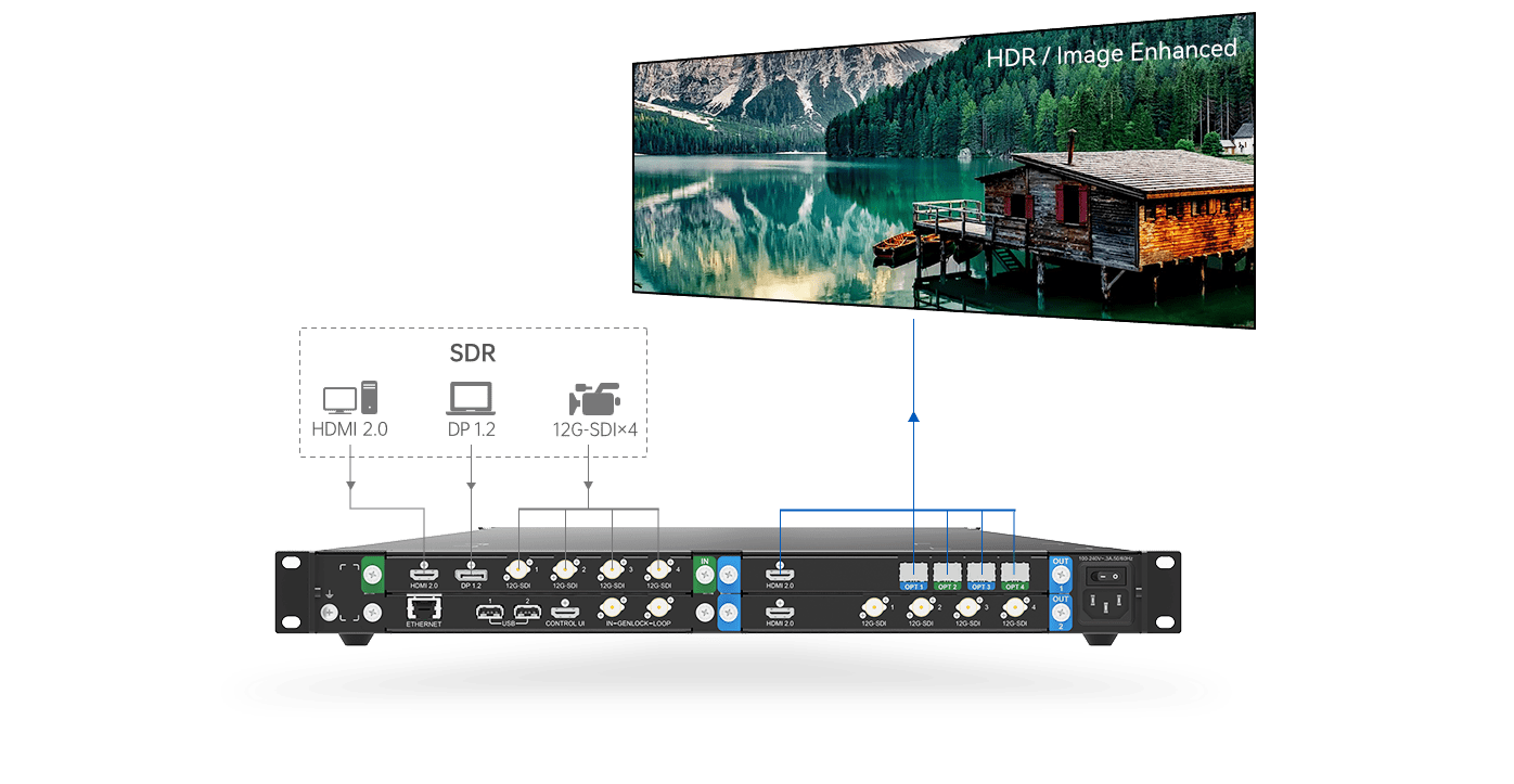 Novastar HDR Master 4K LED Video Processor for LED Video Walls HDR Video Generator