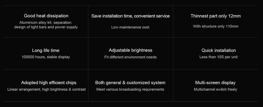 LED Mesh Screen