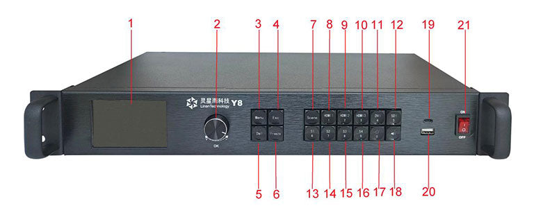 Y8 Series Y8-308/Y8-312 2-in-1 LED Controller