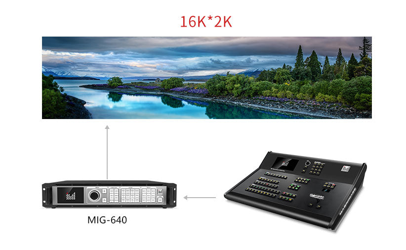 Magnimage MIG-640 4K Switcher Multi-Screen Splicing Processor LED Video Processor