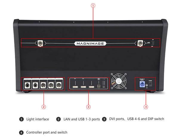 Magnimage MIG-H6 Video Console