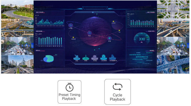 Novastar MG Series 2K 4K Distributed Processors All-In-One LED Decoder AV over IP System