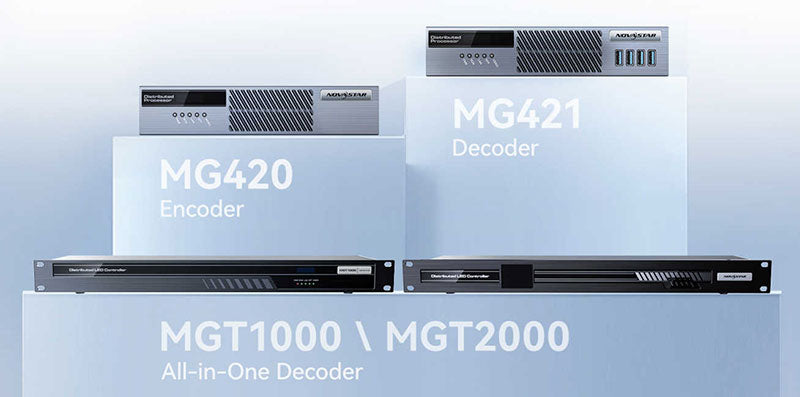 Novastar MG Series 4K Distributed Processors All-In-One LED Decoder AV over IP System