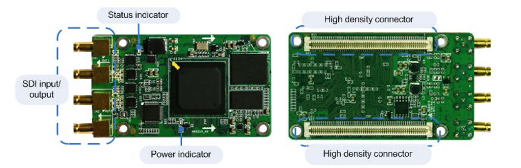 Novastar Thunderview TR100 Receiving Card