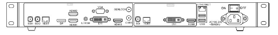 Novastar Thunderview V1 LED Video Processor