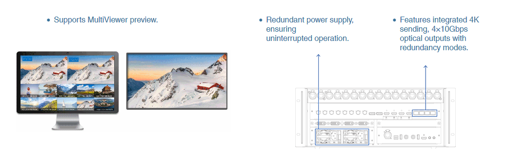 NovaPro UHD All-in-one Controller For 4K Solution LED Walls Video Processor