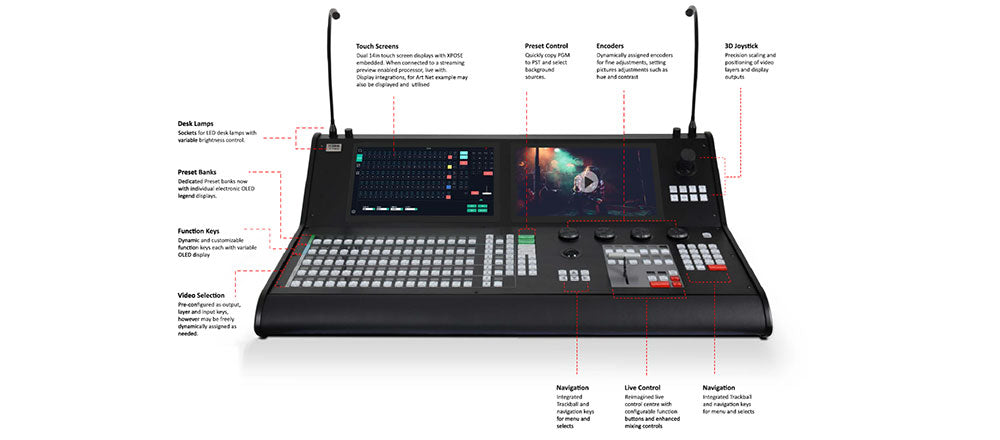 RGBlink T2 LED Video Consoles LED Video Switcher