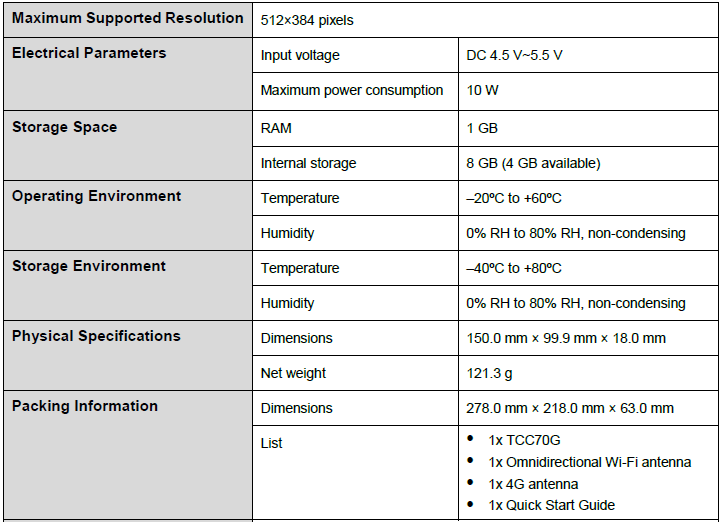 TCC70G Smart Car Screen Sending Card Specifications