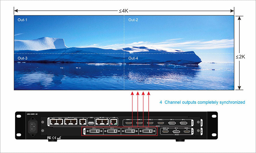 VDWALL A66 4K LED Video Processor With 4 DVI Output LED Video Wall Splicer
