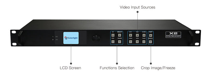 X2 LED Video Processor
