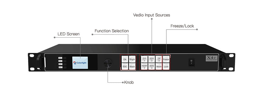 X4E LED Video Processor