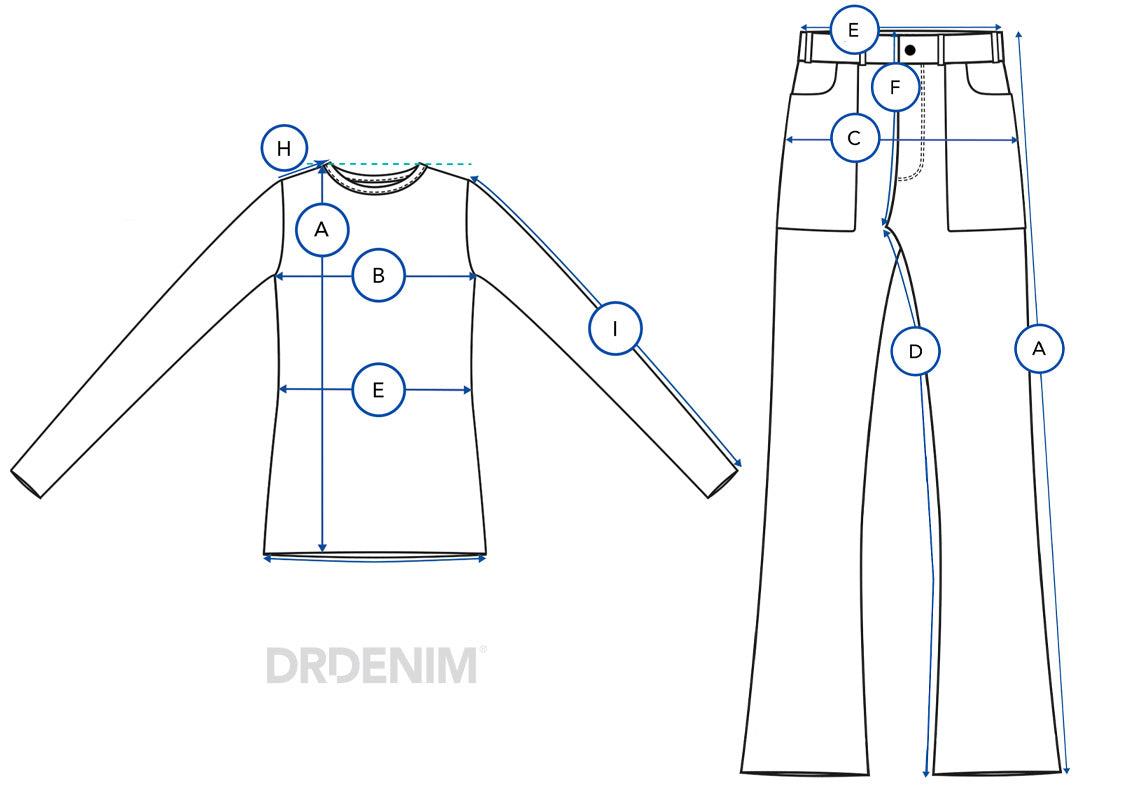 Women's Size Guide – Dr Denim Jeans - Australia & NZ