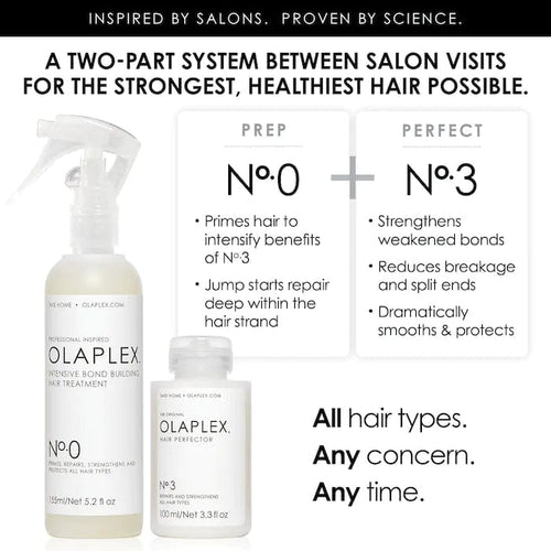 OLAPLEX No. 9 Bond Protector Nourishing Hair Serum