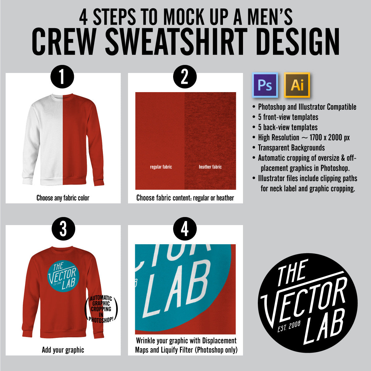 Download Men's Crew Neck Sweatshirt Mockup Templates - TheVectorLab