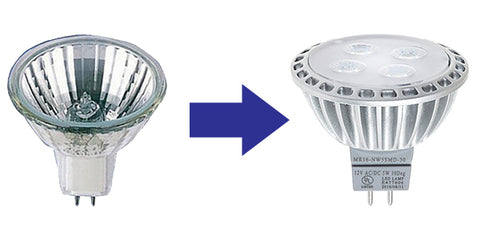 led globes can save you money