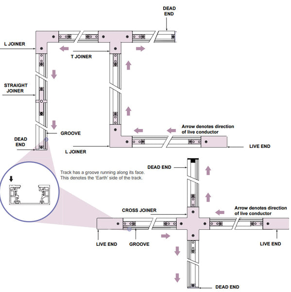 single circuit track light wiring diagram 