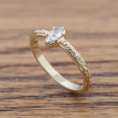 Budget for Engagement Ring