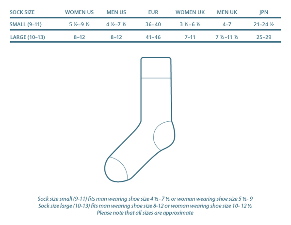 Sizing Chart