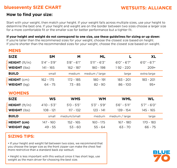 blueseventy Size Charts – Blueseventy usa