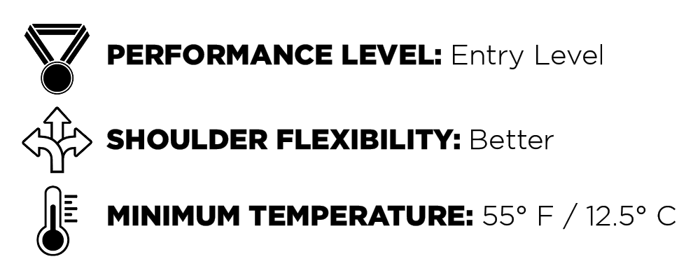 Entry level performance, Better shoulder flexibility, recommended minimum temperature 55ºF