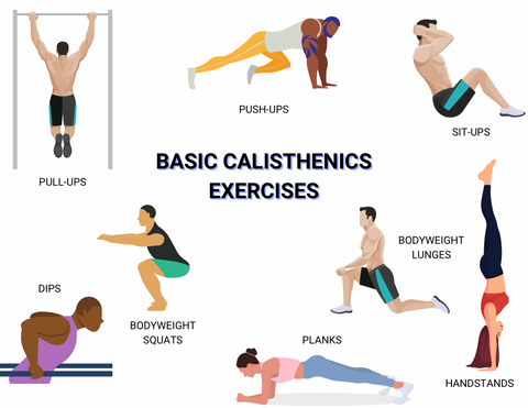 Calisthenics exercises