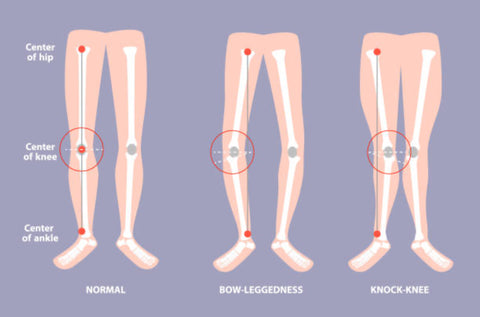 Hip flexor stretch