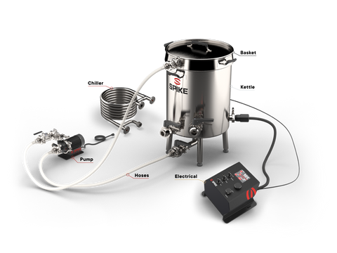 A diagram of the Spike Brewing Solo System