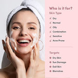 Prolixr Very Berry Face Moisturizer | Oil-Free Moisturizer for Women & Men | For All Skin Types | 100 gm