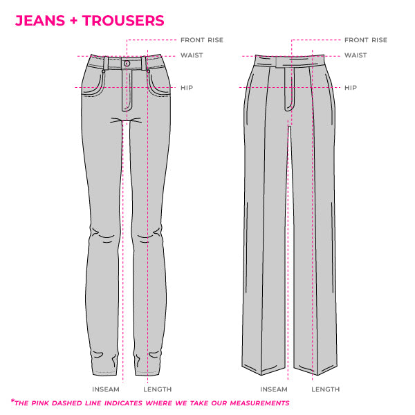 How we measure pants