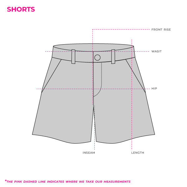 How we measure shorts