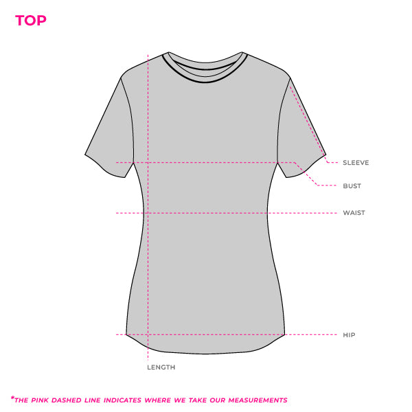 How we measure tops