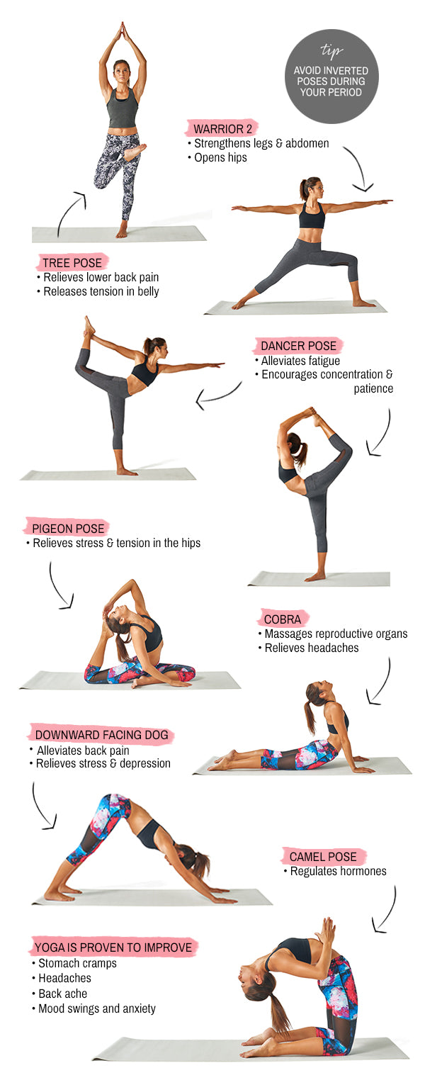 If you're a desk jobber or sit for long periods of time and have developed  severe lower back pain, these yoga postures will help treat… | Instagram