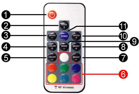 Qiachip KTRGB-17K-4&RXRGB-17K-4 17 Key RGB Light  Remote control switch 