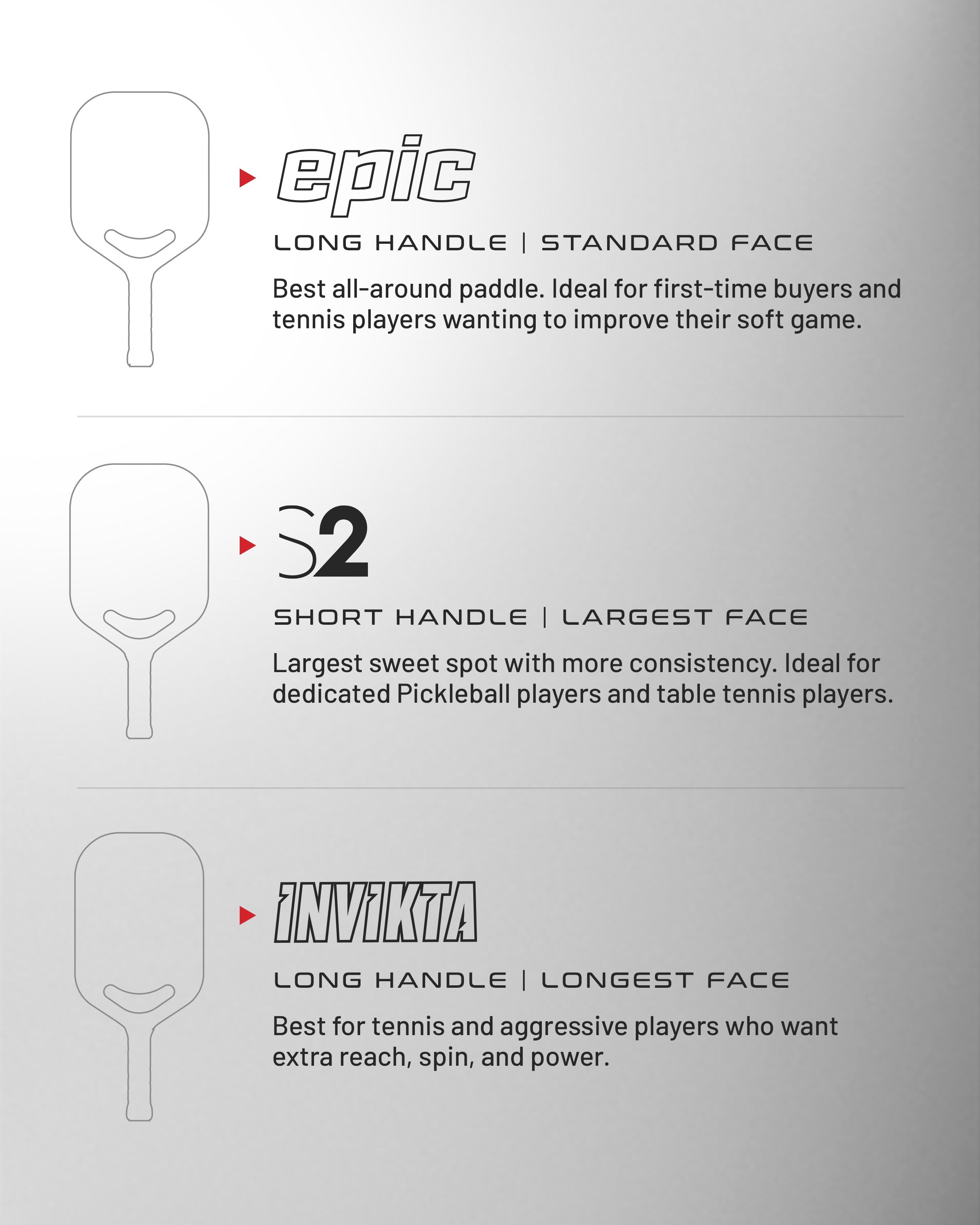 Selkirk Pickleball Paddle Shape Guide