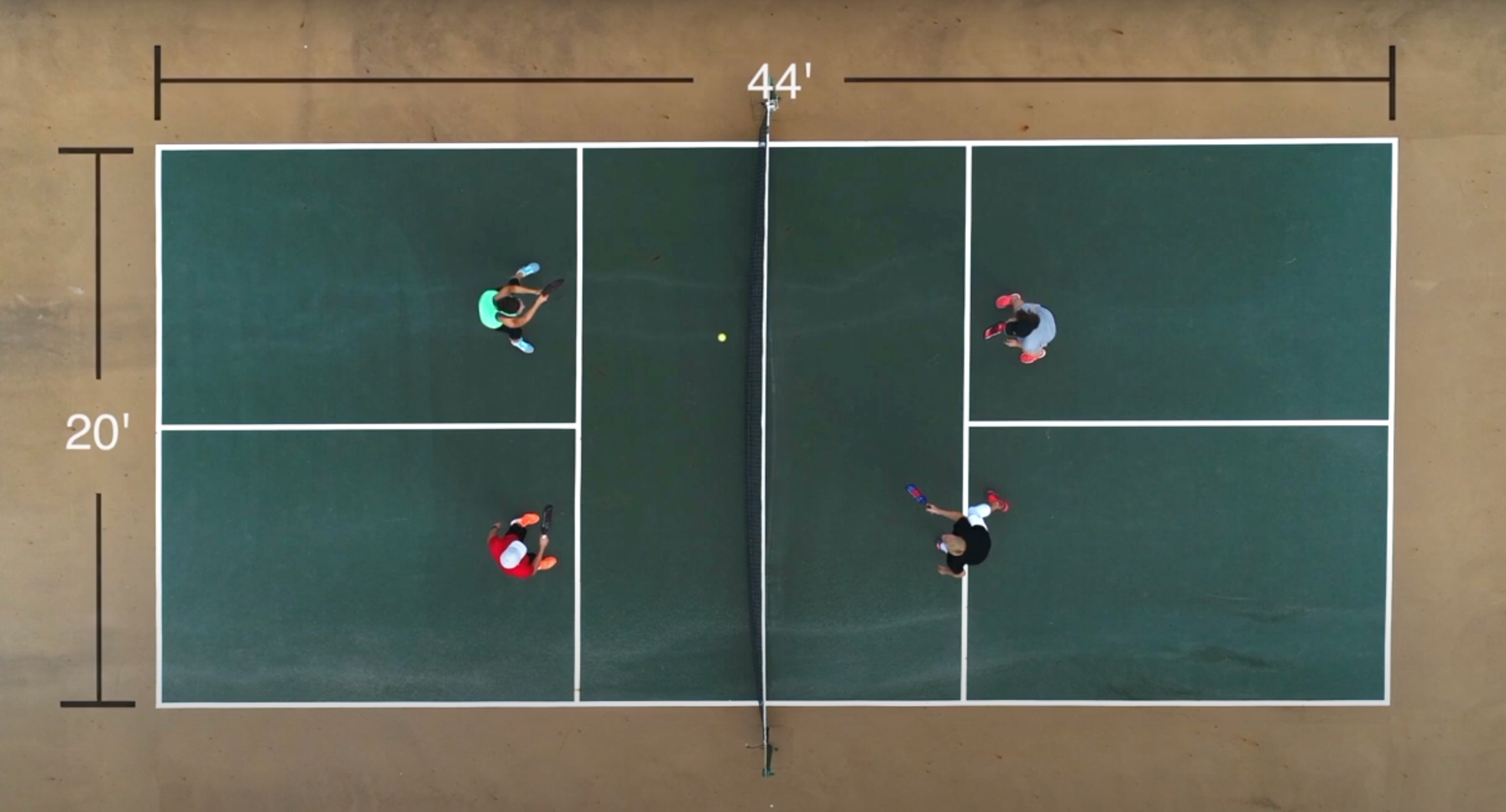 An overhead shot shows a pickleball court from above. Four players stand at the kitchen line and graphics show the court dimensions, 44 feet in length and 20 feet in width.