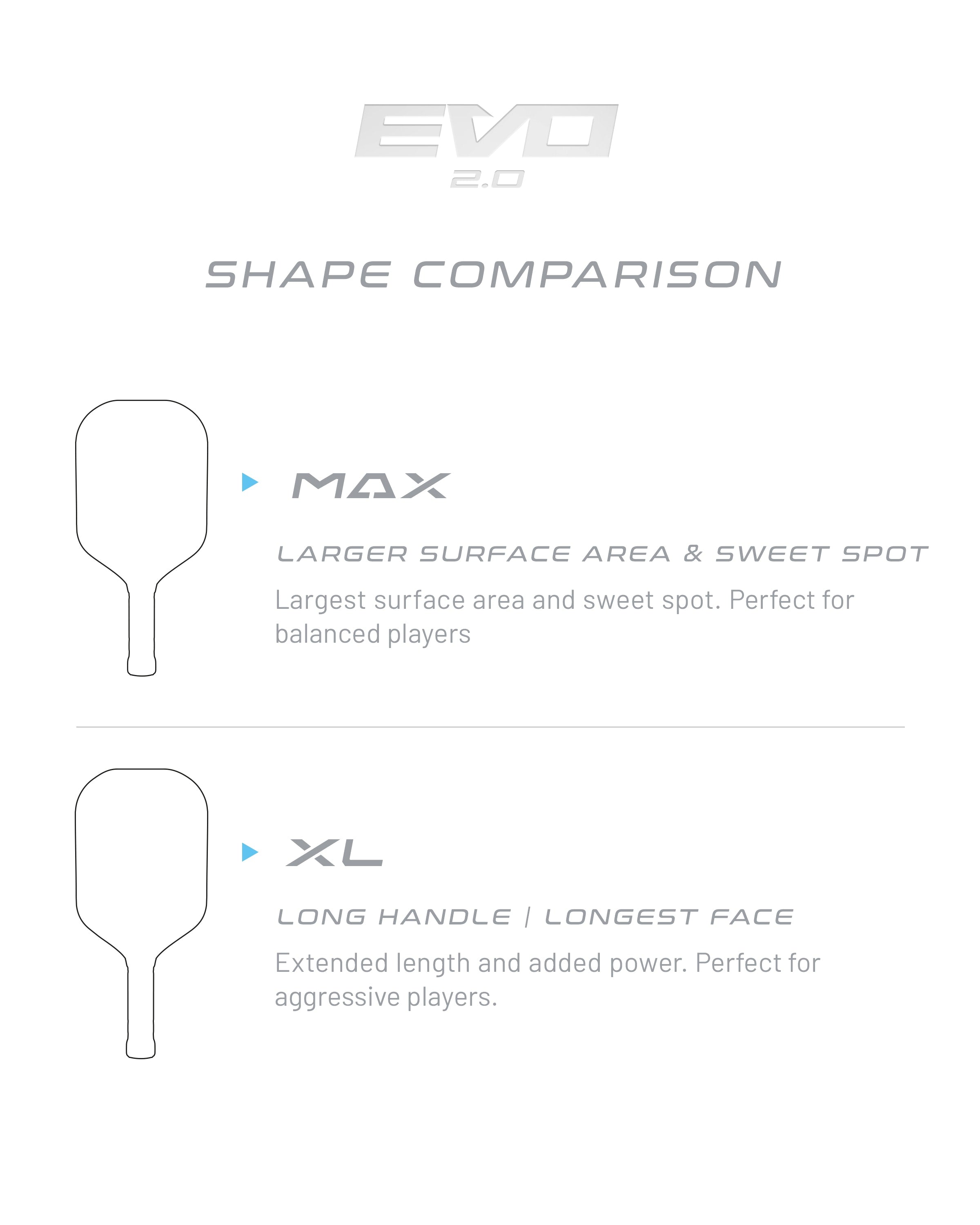 Selkirk Pickleball Paddle Shape Guide