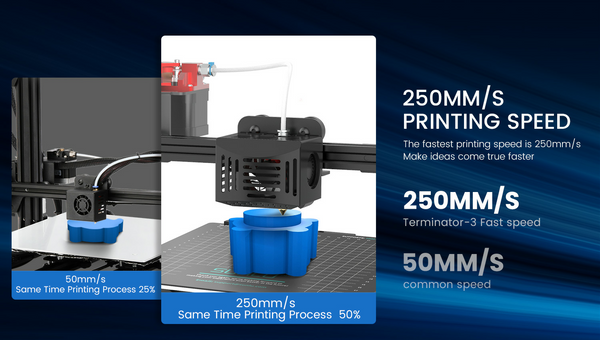 250 mm/s Schnelldruck, schneller 3D-Drucker, hohe Geschwindigkeit