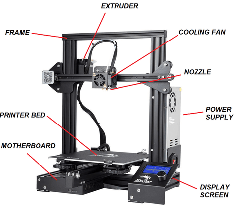 FDM 3D Printer