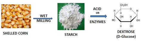 what is pla material