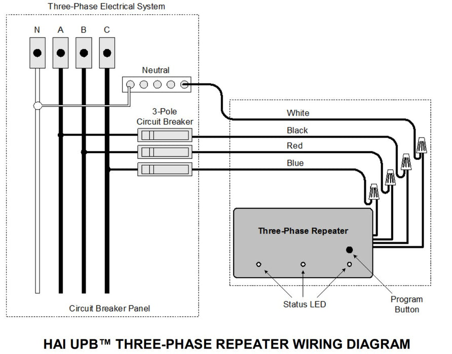 Hai Tpr 1 Three Phase Repeater Wire In 1 8 V 60hz Pcs Lighting