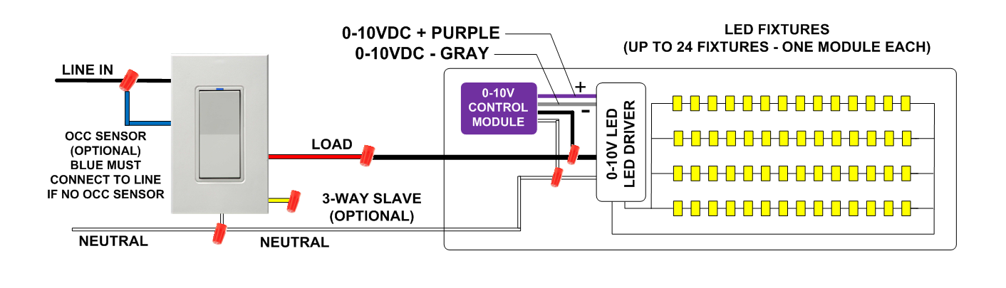 Relay Dimming - Ws-277 Wall Switch Dimmer