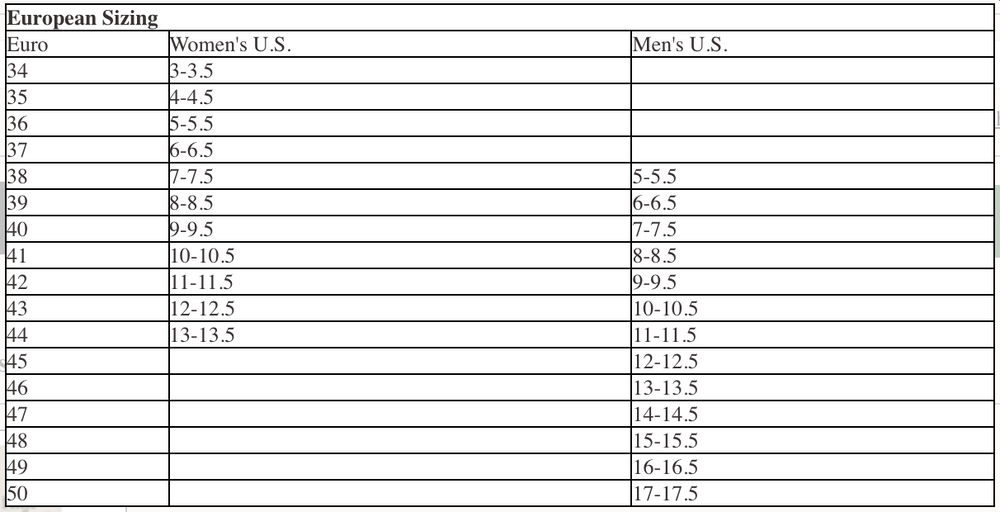 Finn Conversion Chart For Shoes