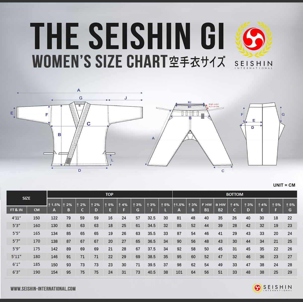 SEISHIN GI SIZE CHART WOMEN