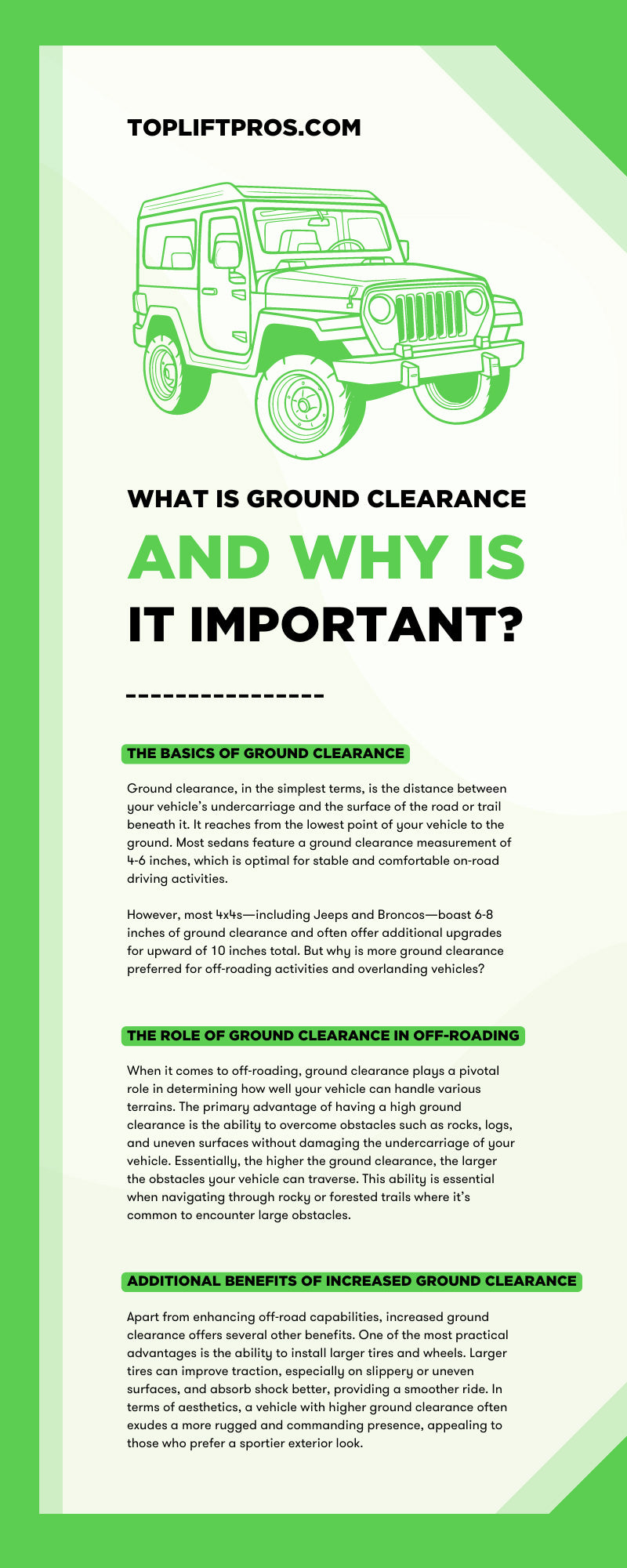 What Is Ground Clearance and Why Is It Important?