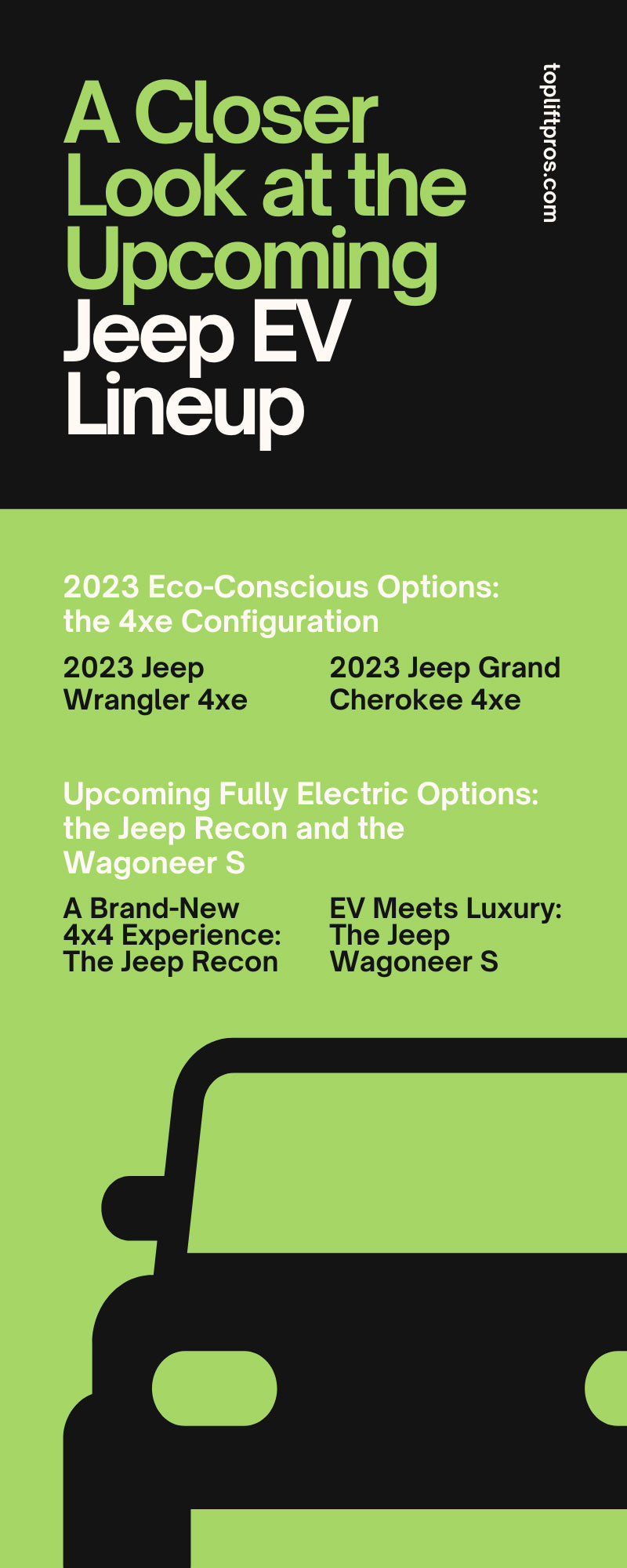 A Closer Look at the Upcoming Jeep EV Lineup