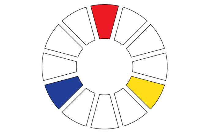 Colour wheel of whites, red, blue and yellow