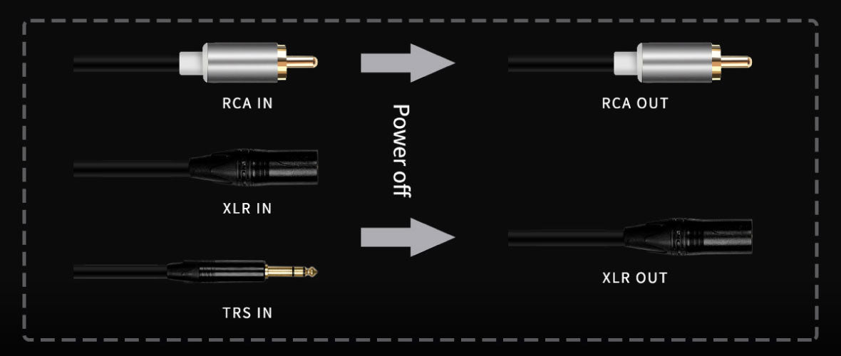 Headphone-Zone-TOPPING-EHA5