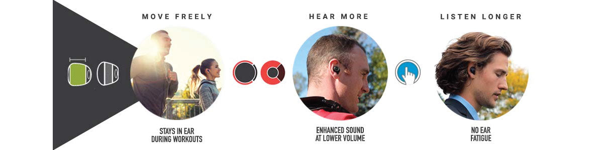 Headphone-Zone-Comply-TrueGrip™ for Jabra 85t